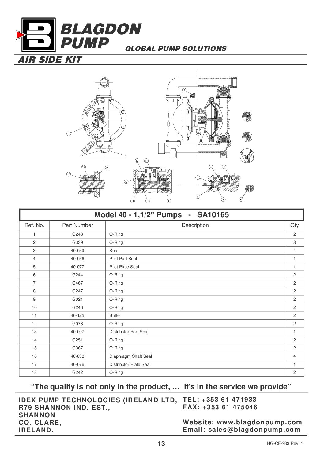SA10165 Blagdon Air Side Kit