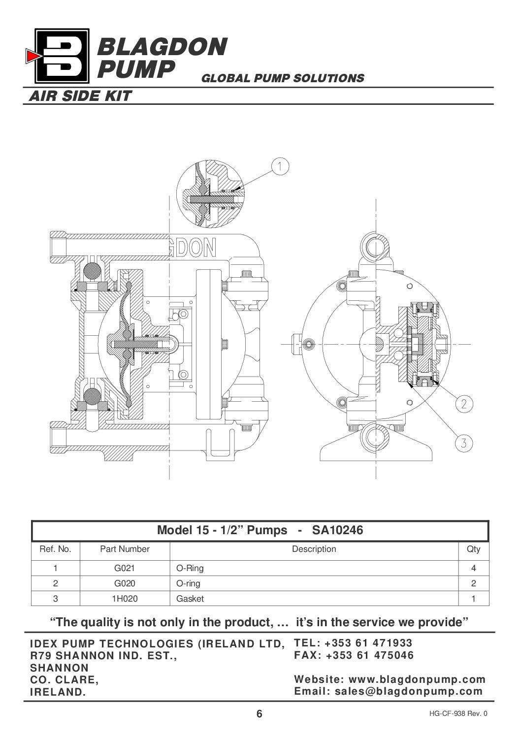 SA10246 Blagdon Air Side Kit