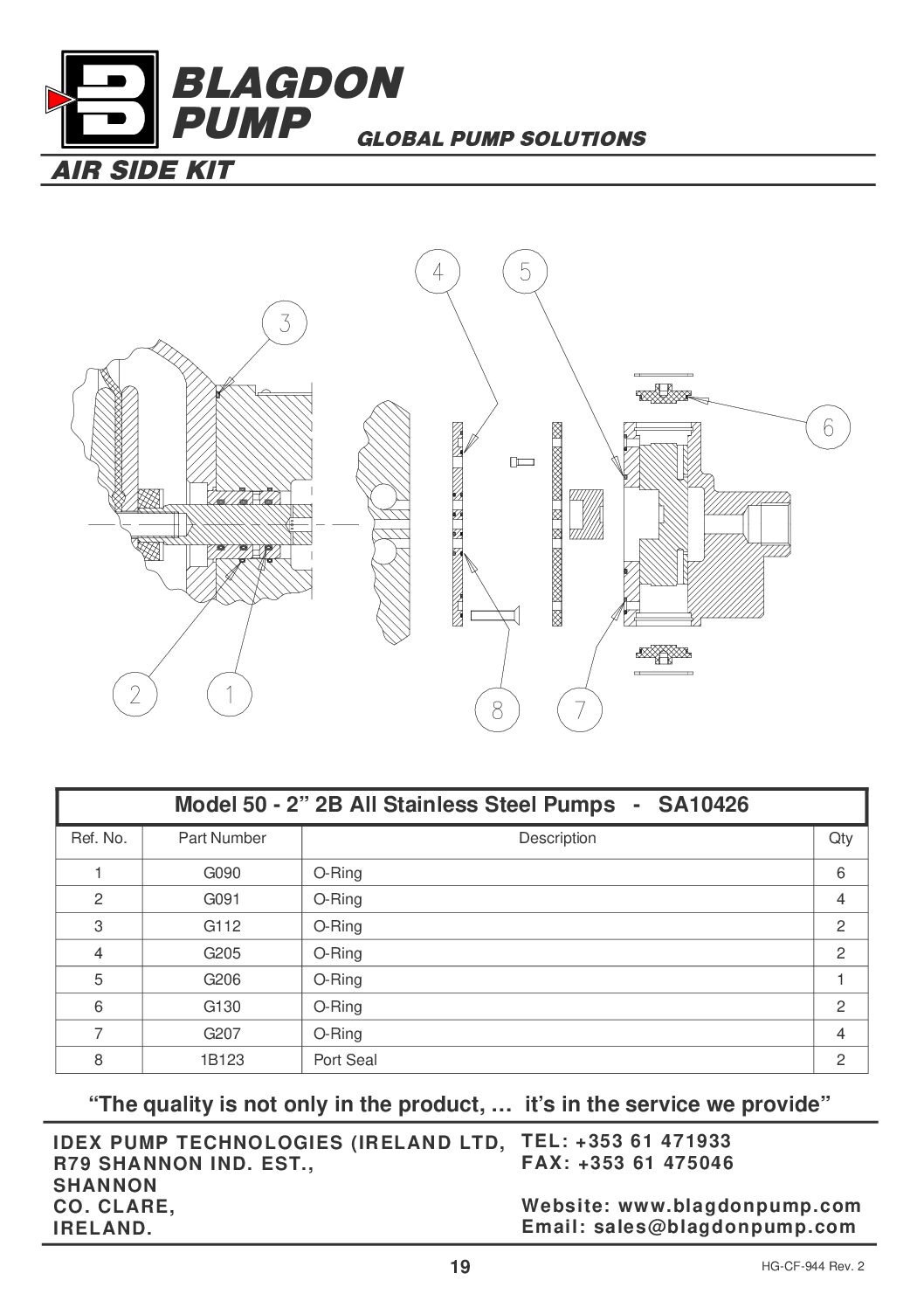 SA10426 Blagdon Air Side Kit