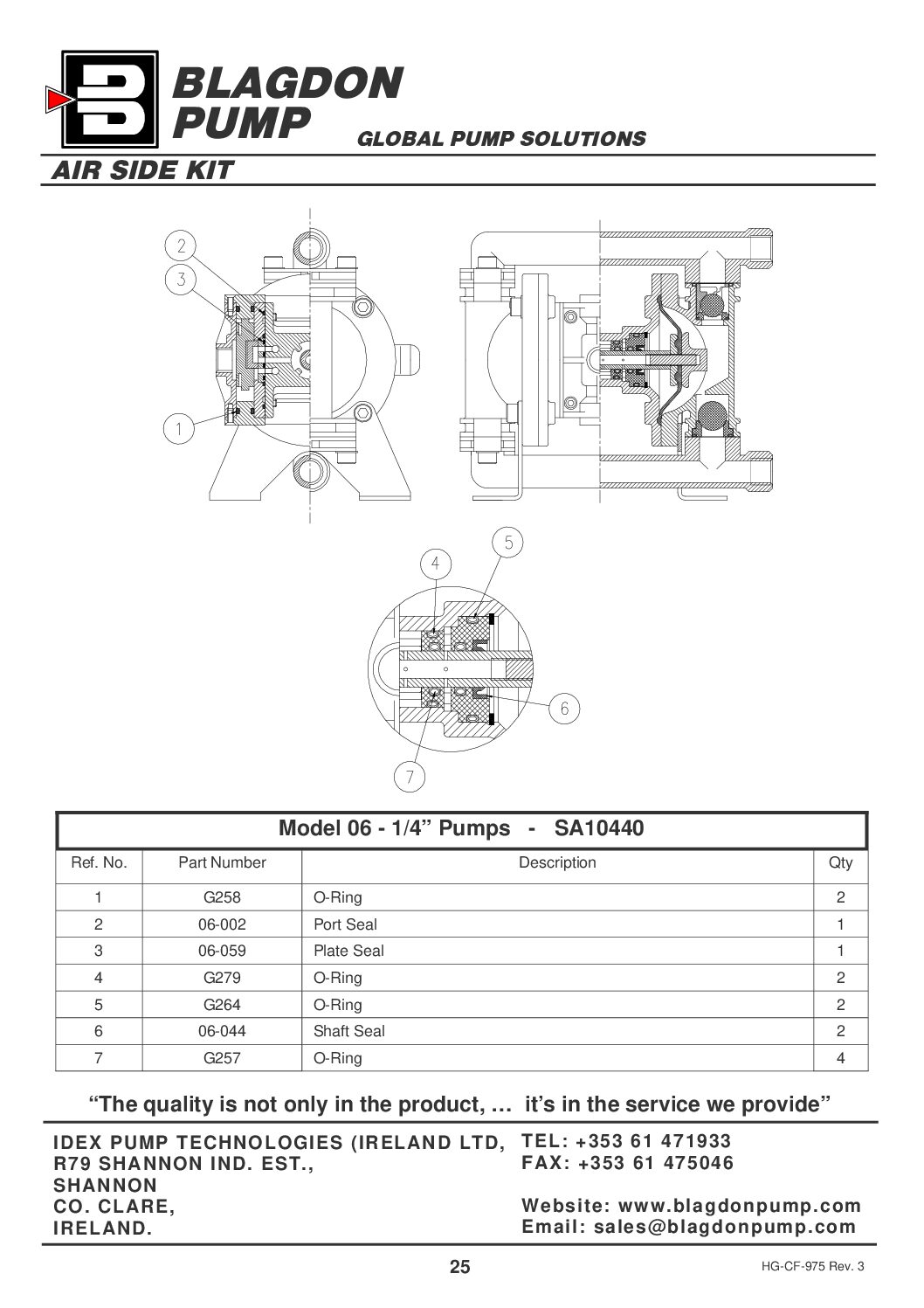 SA10440 Blagdon Air Side Kit