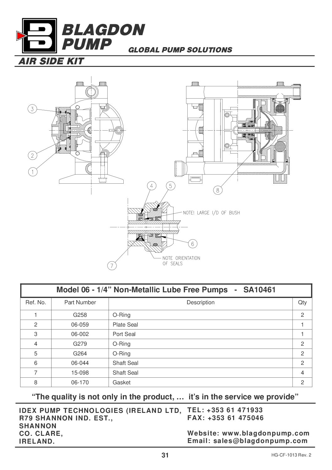 SA10461 Blagdon Air Side Kit