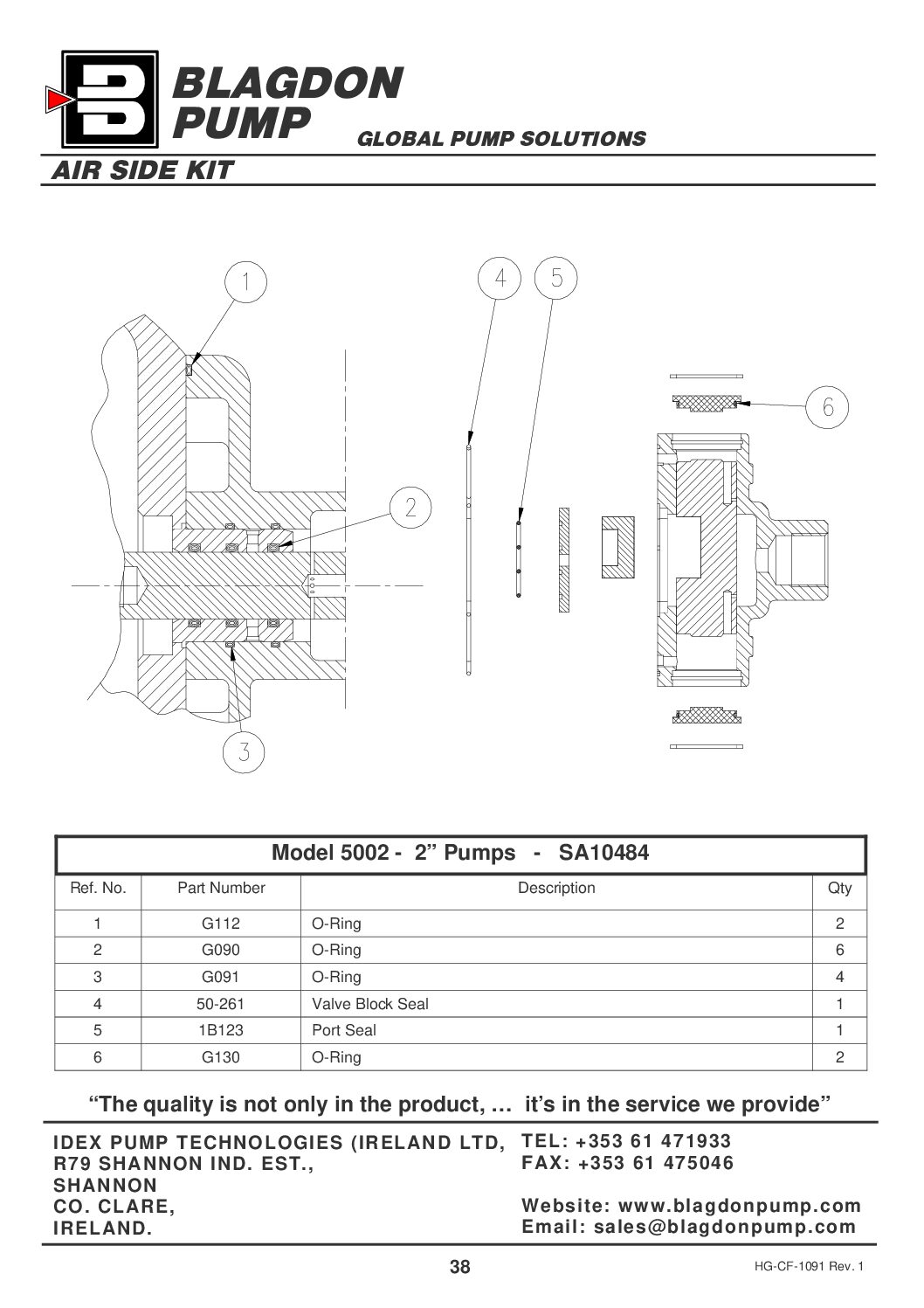 SA10484 Blagdon Air Side Kit